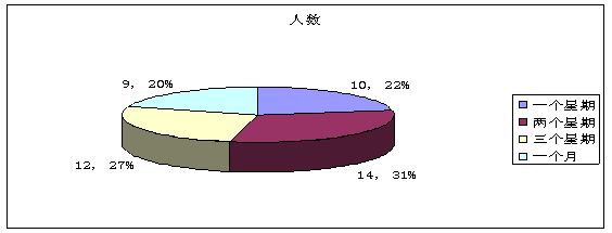 2024年全球智能產(chǎn)品市場深度分析報告 趨勢、機(jī)遇與挑戰(zhàn)