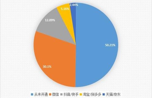 2021年河南省茶葉流通領(lǐng)域市場調(diào)查報告發(fā)布及未來茶產(chǎn)業(yè)發(fā)展趨勢展望