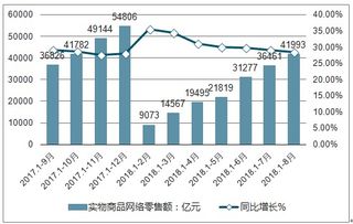 2019-2025年中國料理機(jī)市場深度調(diào)查與前景趨勢報告