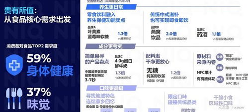 便利店行業(yè)市場調(diào)研報告,貴州市場調(diào)研公司最新發(fā)布