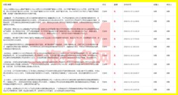 smm小金屬產(chǎn)品 全產(chǎn)業(yè)鏈深度調(diào)研 追蹤前沿產(chǎn)業(yè) 精準(zhǔn)預(yù)報市場